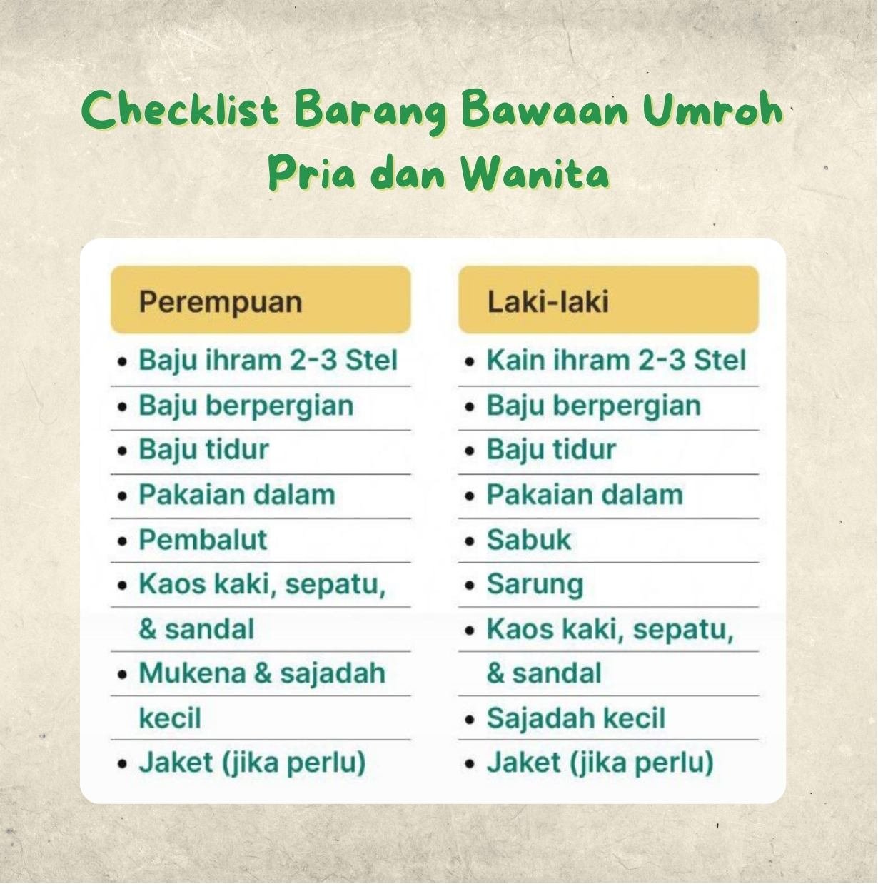 Checklist Barang Bawaan Umroh Pria dan Wanita